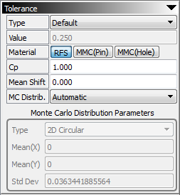 Material Condition Modifier (MMC)