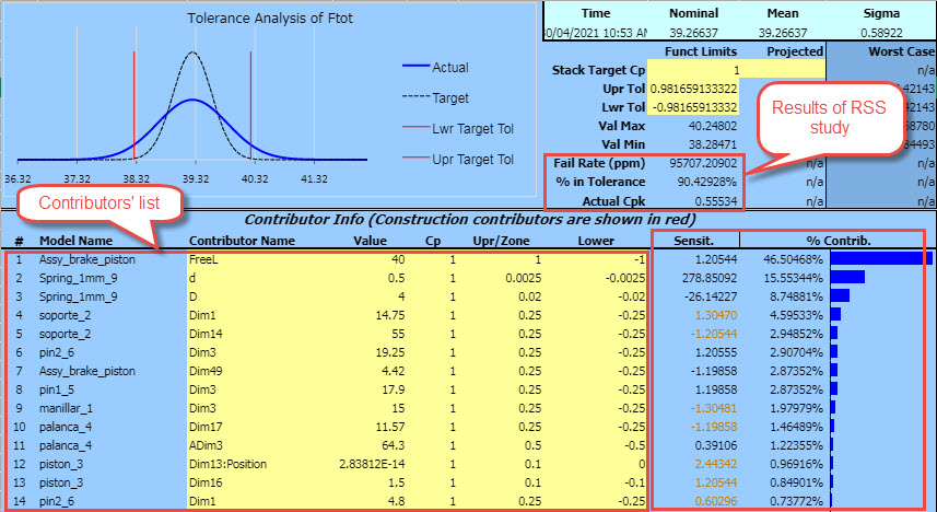 RSS tolerance stackup analysis example screen.